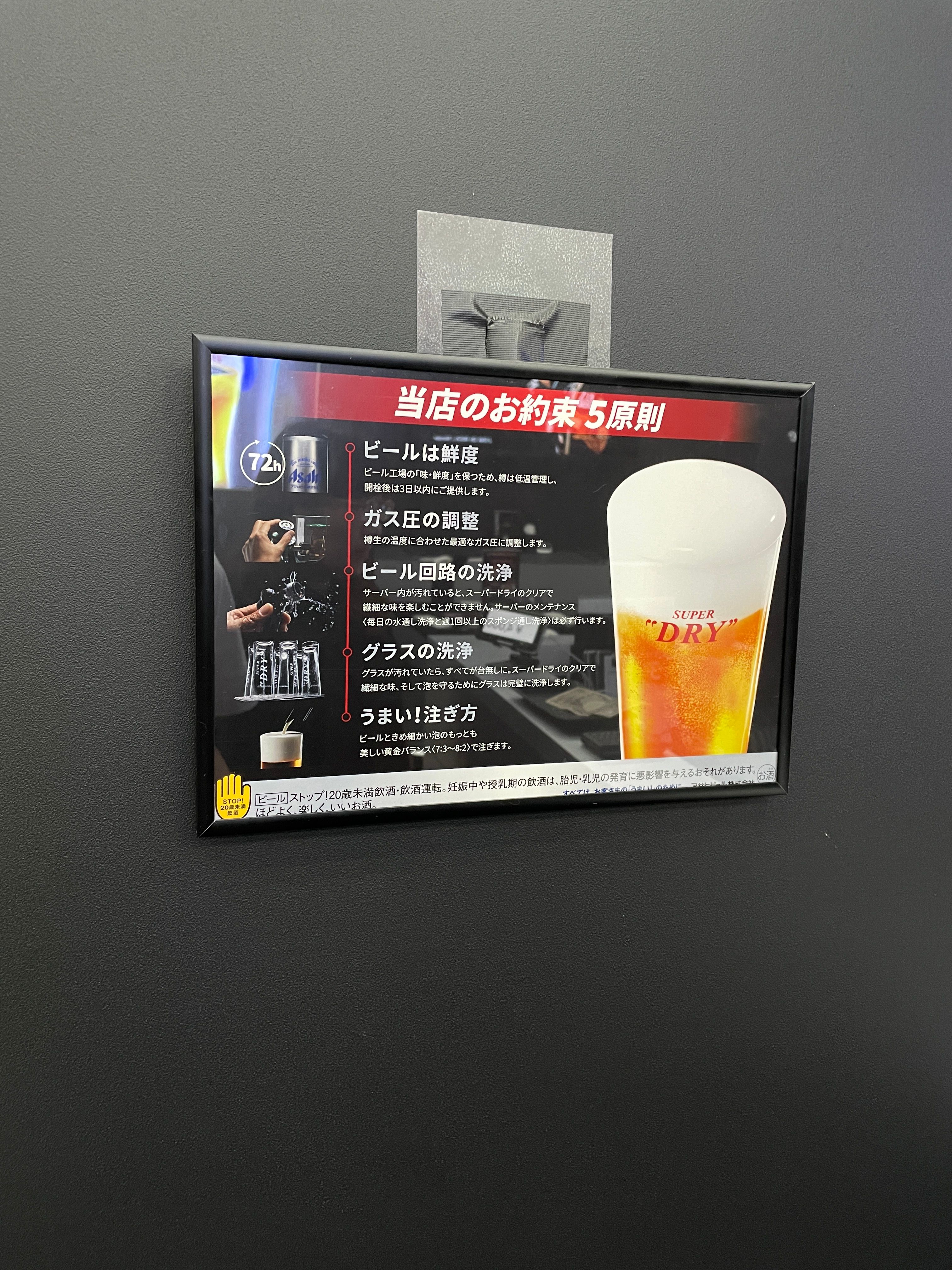 店內掛上「啤酒5原則」，要求店員遵守指示提供最優質的啤酒。.JPG