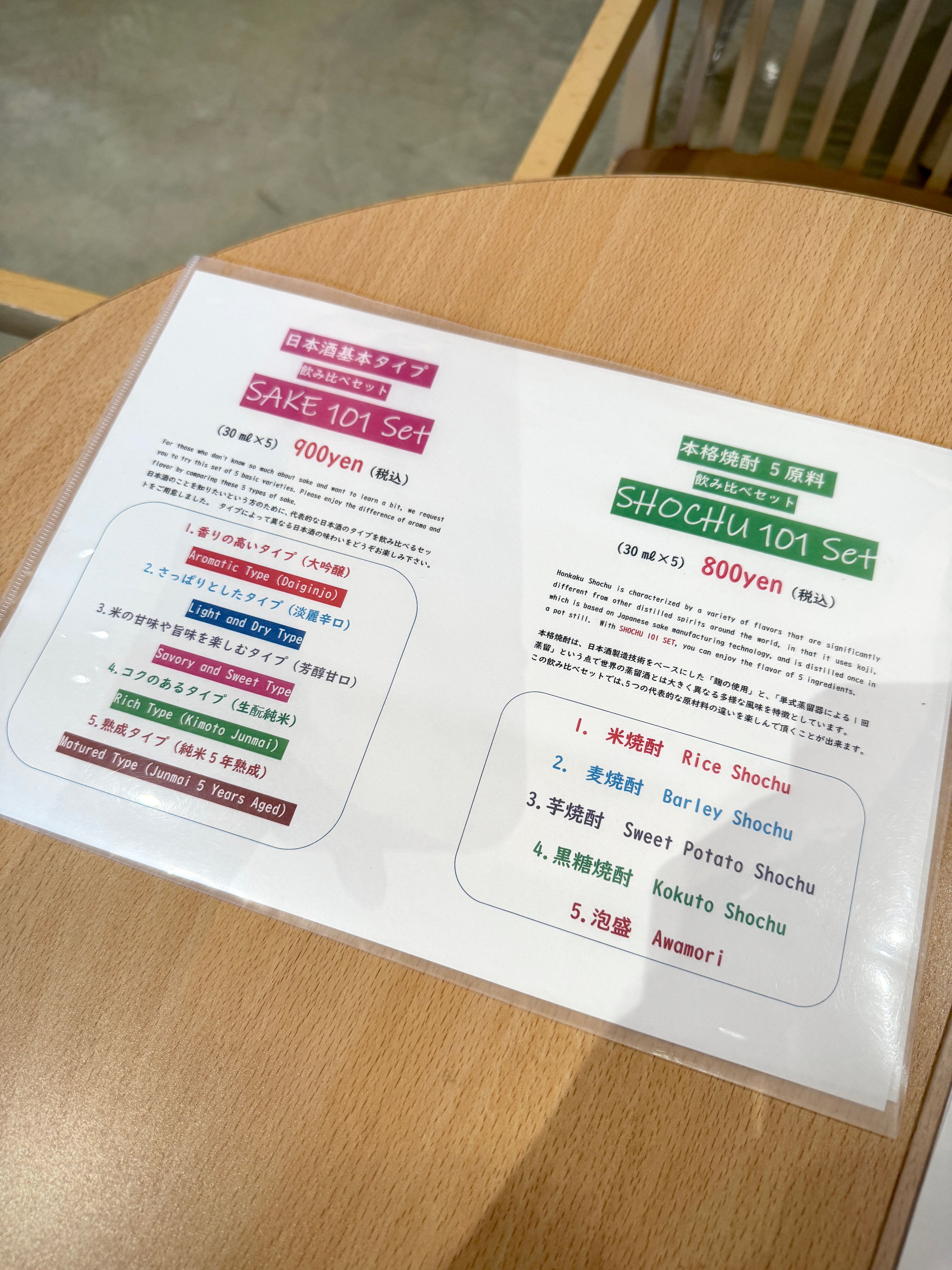 除了清酒品酒組合還有燒酎品酒組合，任君選擇.jpg