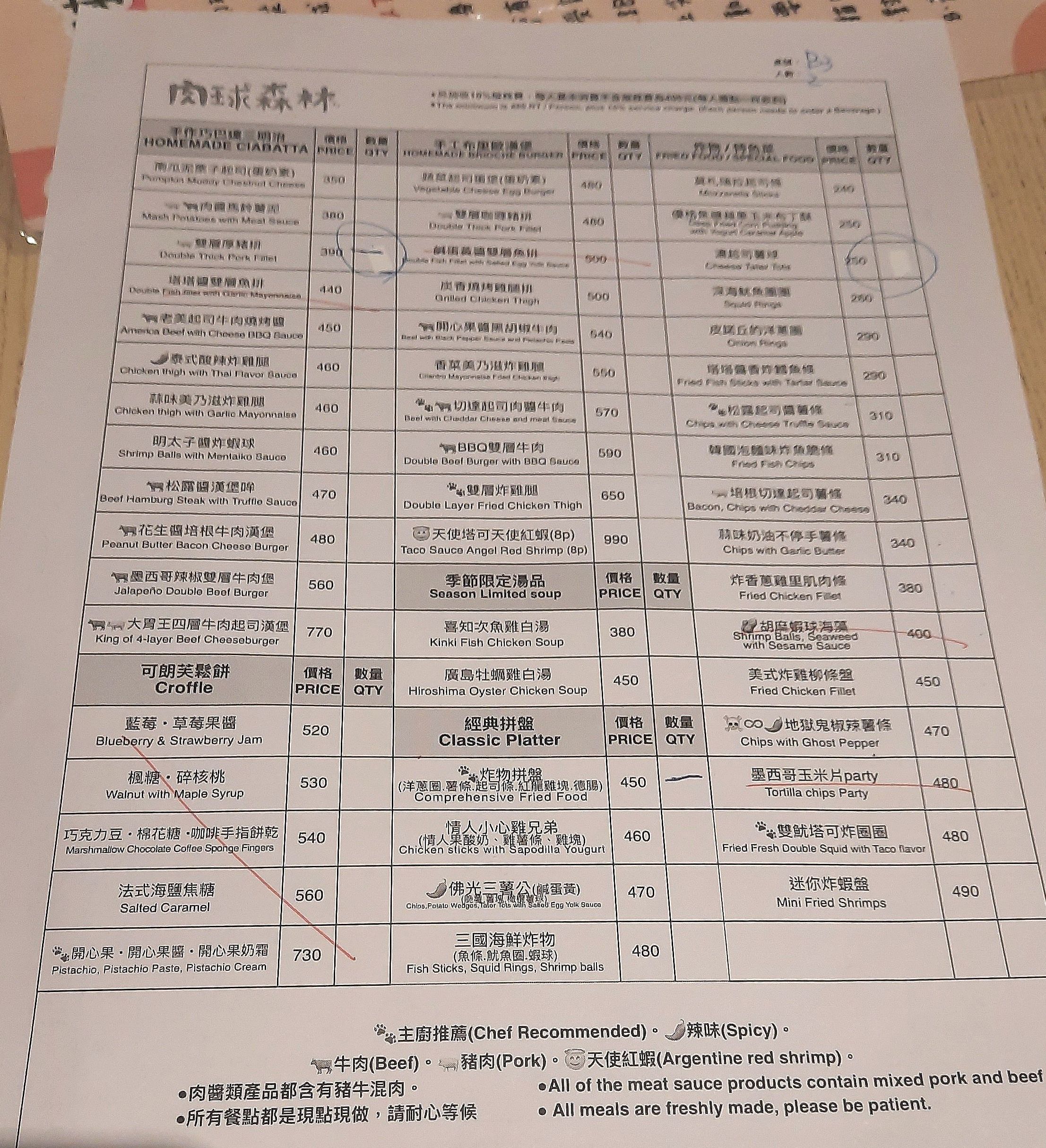 圖說：菜單價格不便宜，但份量充足.jpg