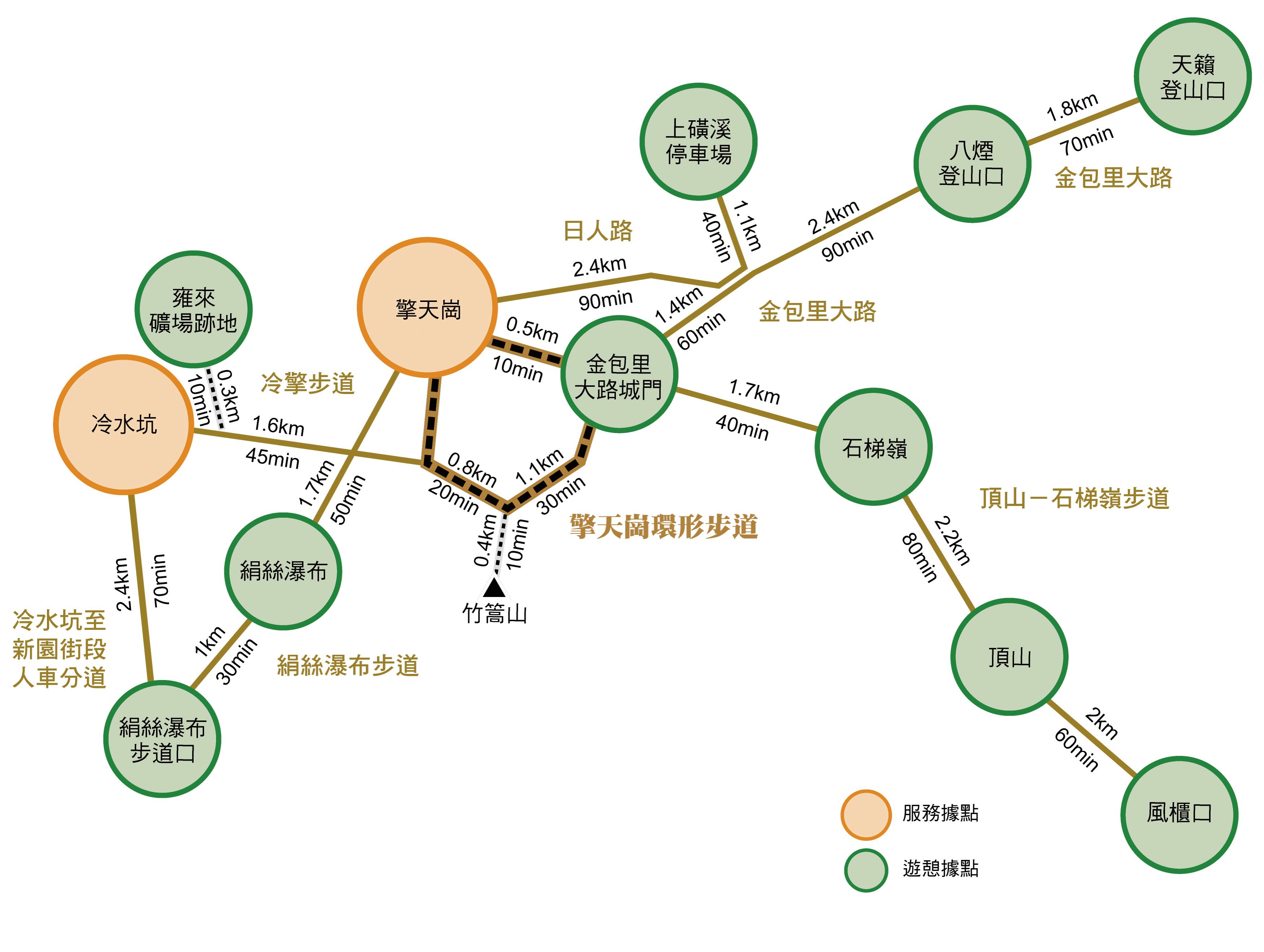 擎天崗環形步道附近景點。陽明山國家公園官網 jpeg.jpg